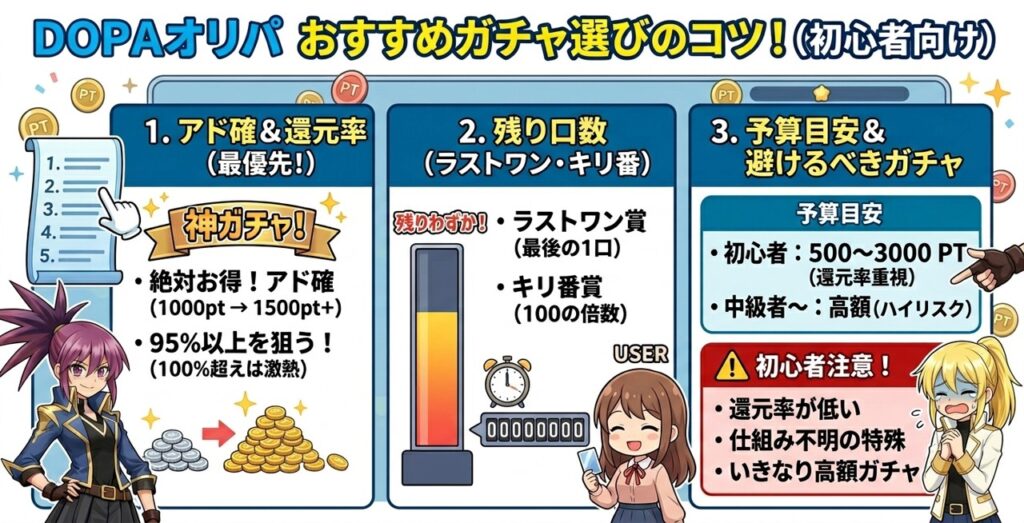 dopaオリパのガチャの選び方や種類の紹介