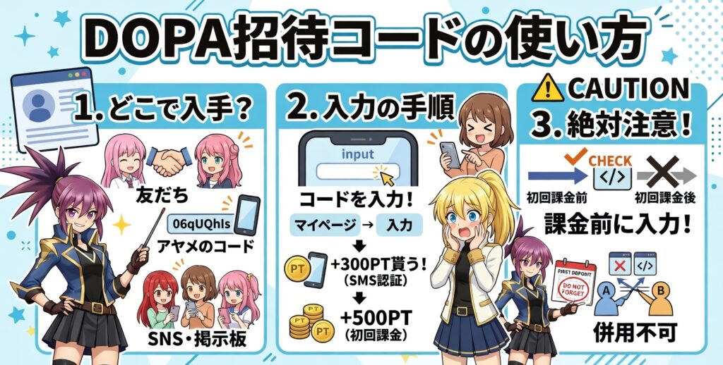 dopaオリパの使い方や入手経路の説明画像