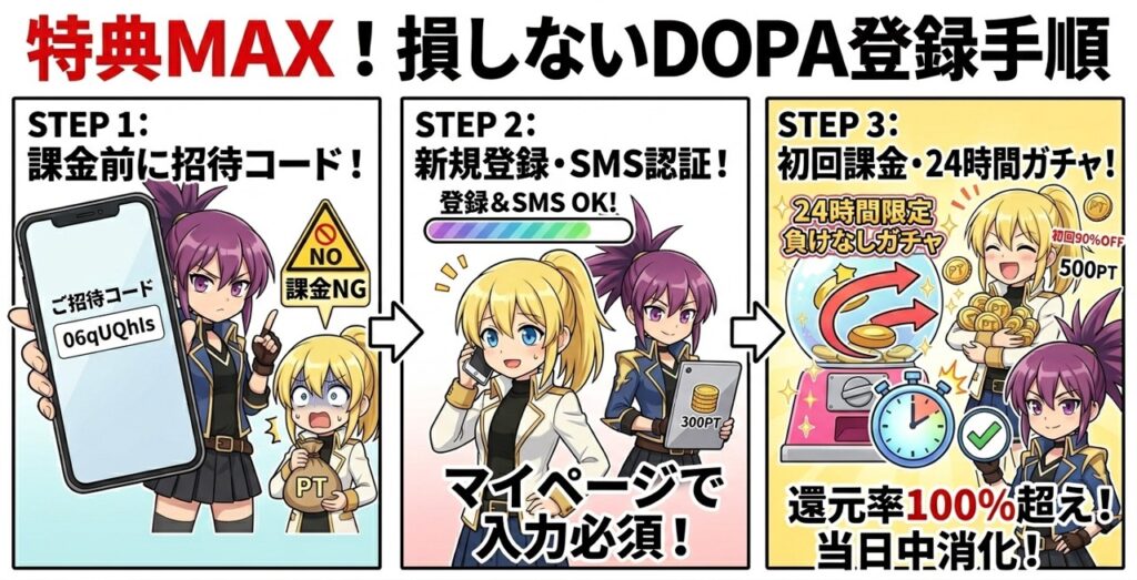 dopaオリパの登録手順や損しない順番の説明