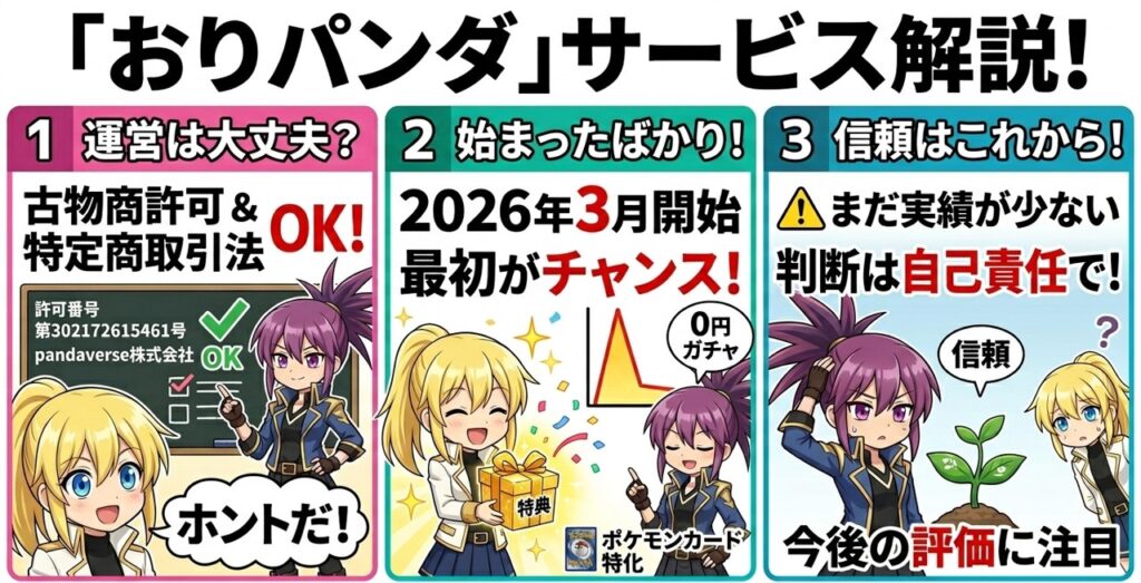 おりパンダの基本情報と怪しいサイトかどうかの解説
