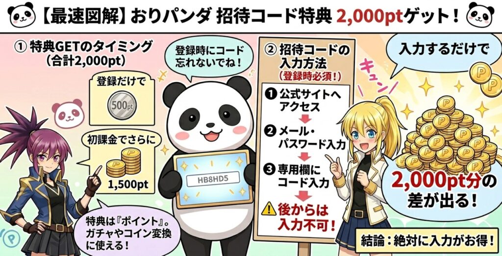おりパンダの招待コード特典の説明と入力方法