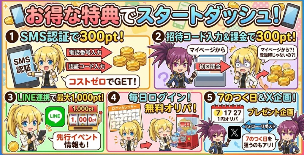 トレカレインボーのクーポンや招待コードの紹介の説明画像