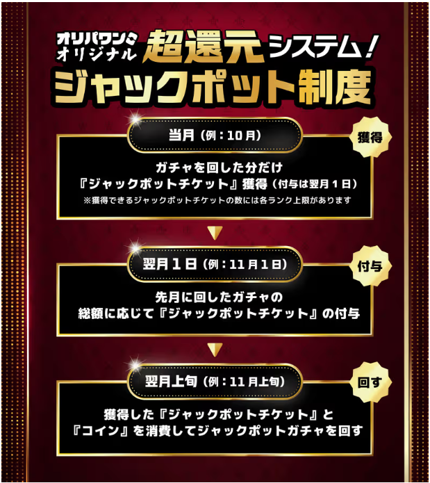 オリパワンジャックポット制度紹介画像