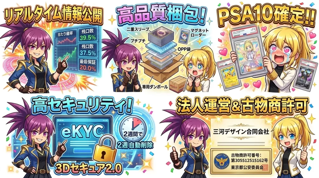 ポケパ365の評判・口コミがわかる5つの特徴（リアルタイム公開・高品質梱包・PSA10確定・高セキュリティ・法人運営）を案内するアヤメとヒカリ