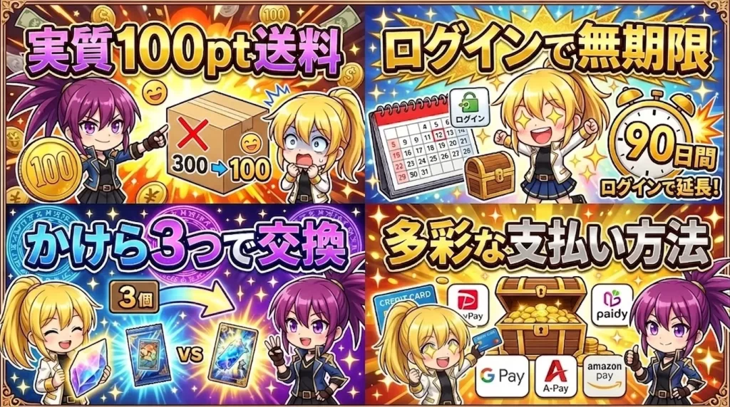 アヤメとヒカリがスマホを眺めながら、実質100ptの送料や90日間のポイント有効期限、丁寧な梱包、3つ集めて交換する「かけらシステム」、豊富な支払い方法といった、エクストレカの利用ルールや便利な仕組みについて紹介している様子