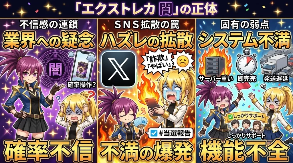 アヤメとヒカリがスマホを眺めながら、「エクストレカ 闇」と検索される背景にある、ネット上の不満の声や業界の仕組み、実際にはサポートや当選報告もしっかりあるという背景について話し合っている様子