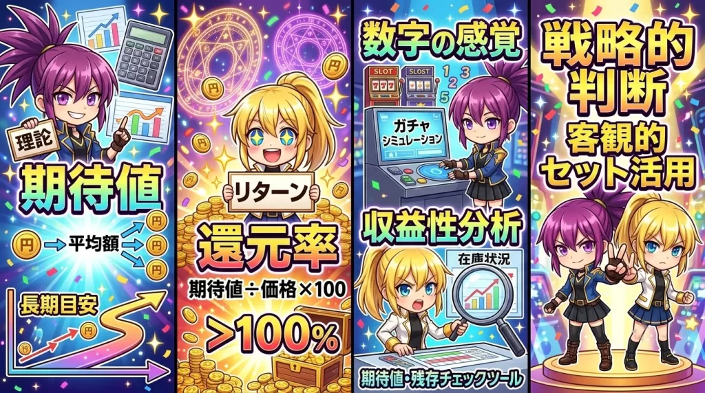 アヤメとヒカリがグラフや数値のイメージが浮かぶPC画面を見ながら、期待値や還元率を計算して戦略的にオリパを楽しむ様子。