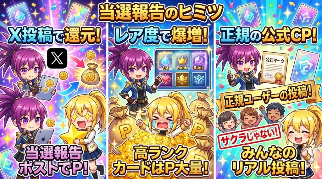 オリパの当選報告キャンペーン(ポイントがもらえる理由とXでの実態)を解説するアヤメとヒカリ。Xでの大量の当選報告がサクラではなく、ポイント目的の一般ユーザーによる正規の投稿(公式プロモーション)であることを表現したイメージ画像。